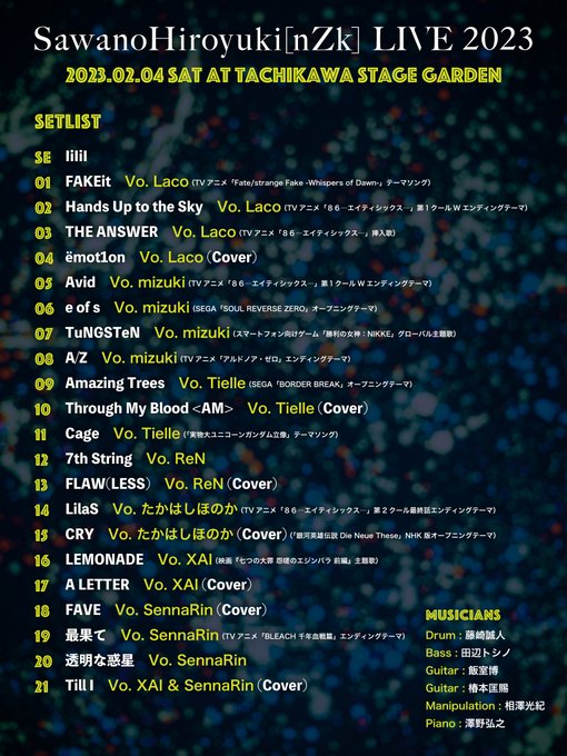 SawanoHiroyuki[nZk] LIVE 2023、セットリストプレイリスト公開